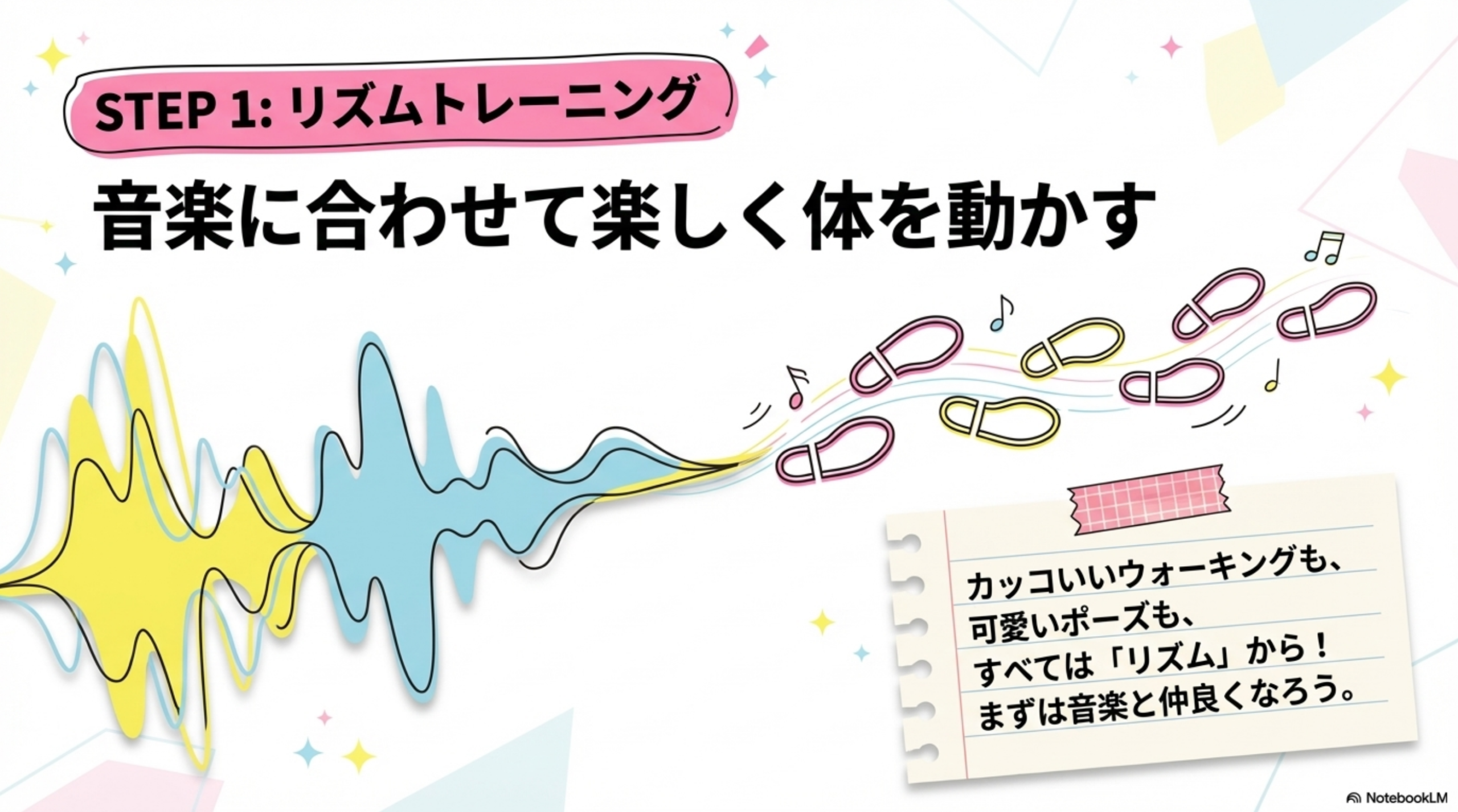 体験レッスンの内容ステップ１