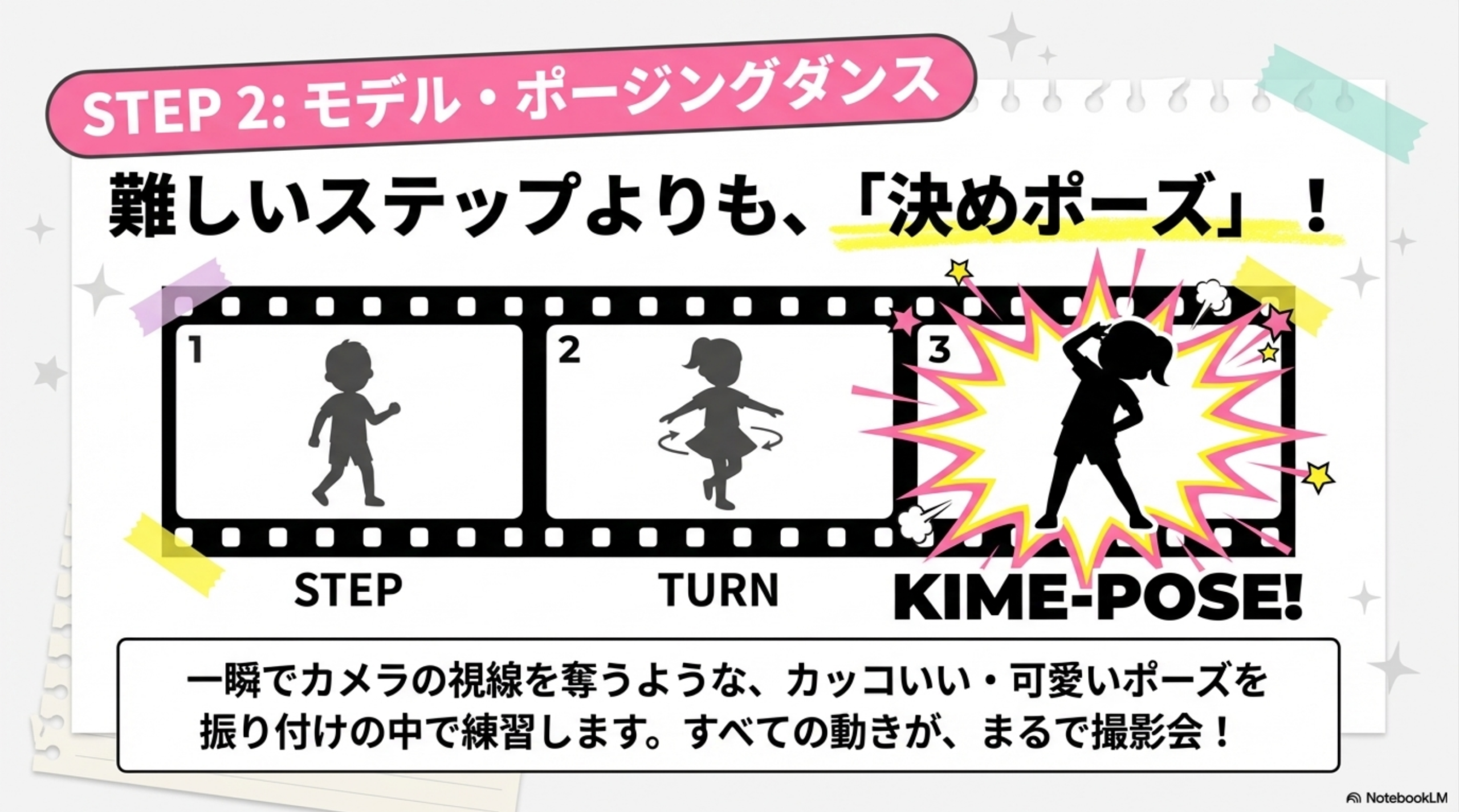 体験レッスンの内容ステップ２