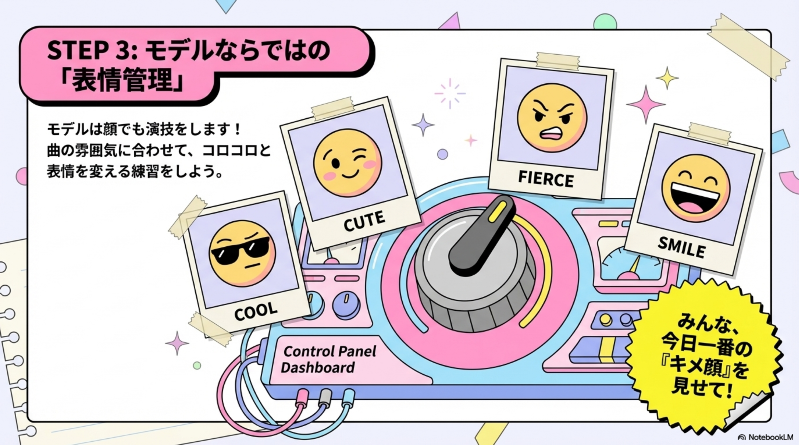 体験レッスンの内容ステップ３